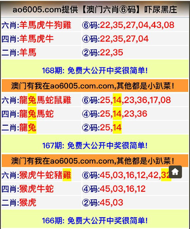 Image from post