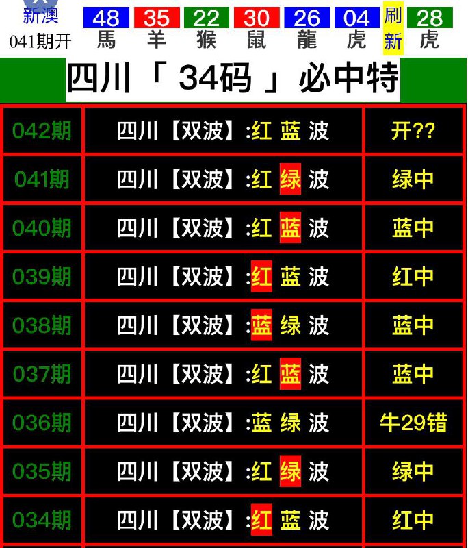 Image from post