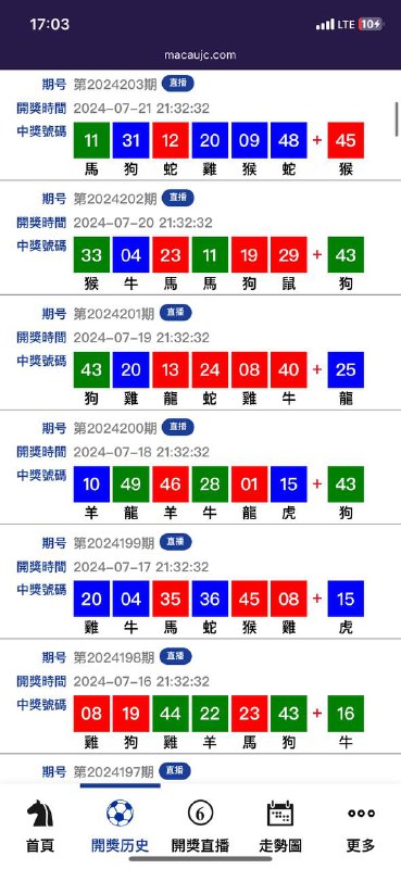 Image from post
