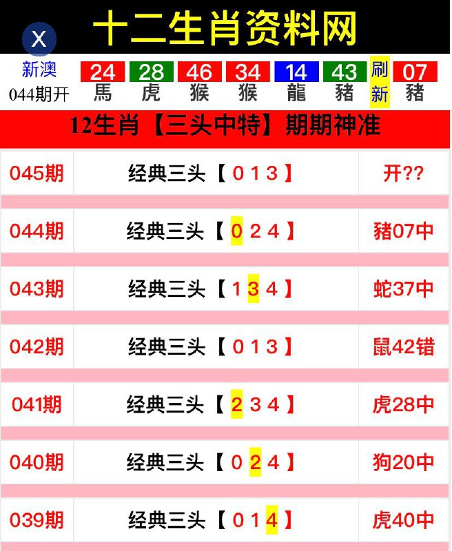 Image from post