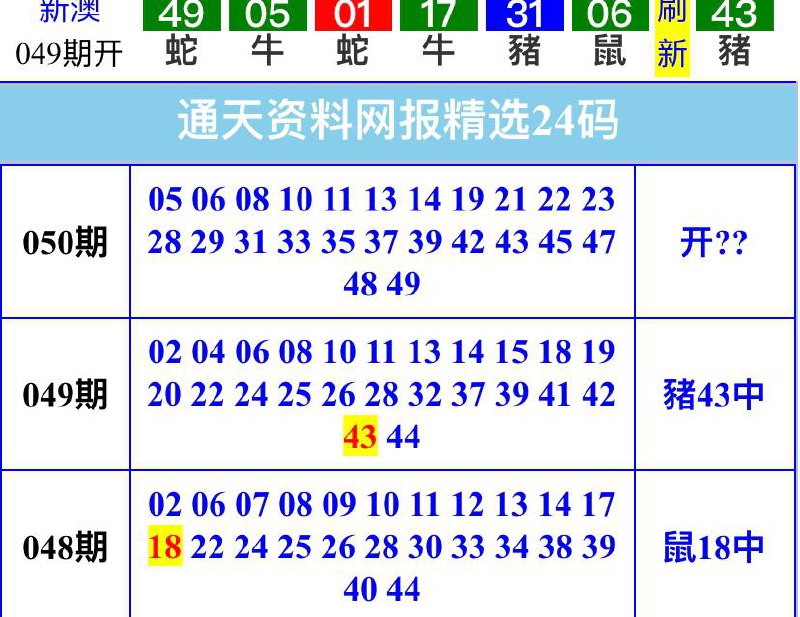Image from post