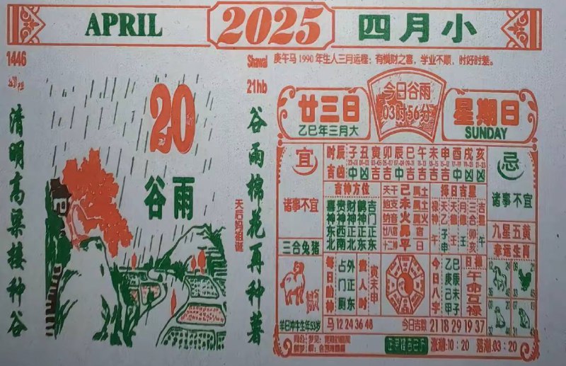 2025年4月20日，三月二十三，星期日2025年4月20日，三月二十三，星期日