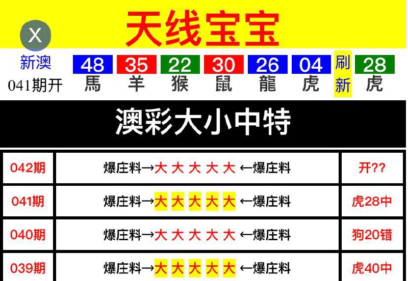 Image from post