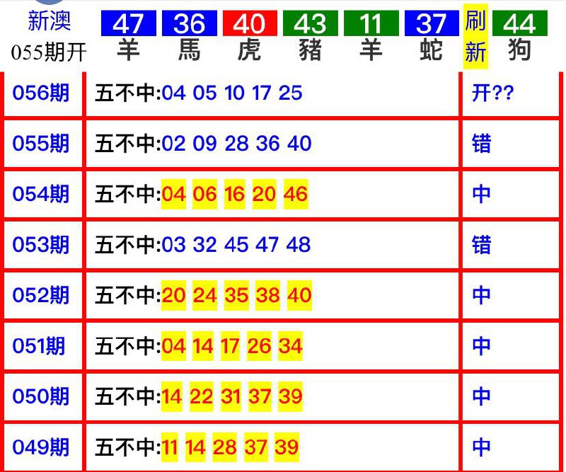 Image from post