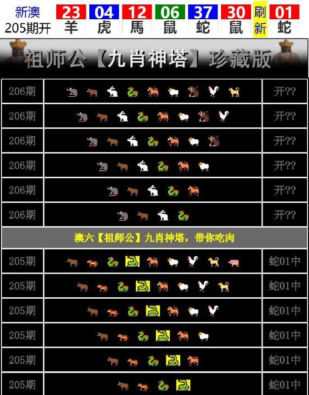 Image from post