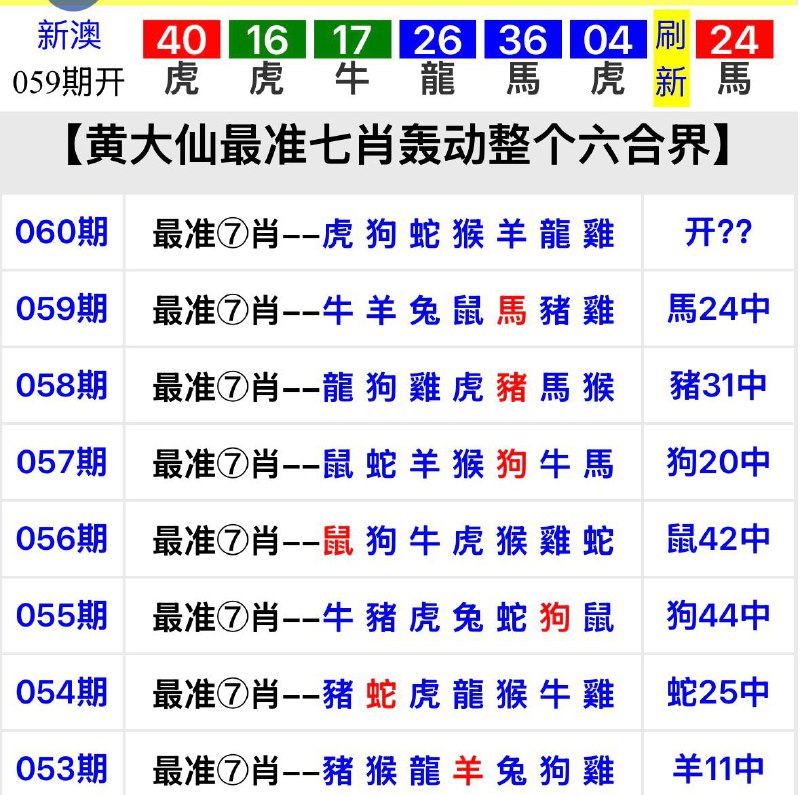 黄大仙系列黄大仙系列