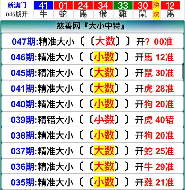 Image from post