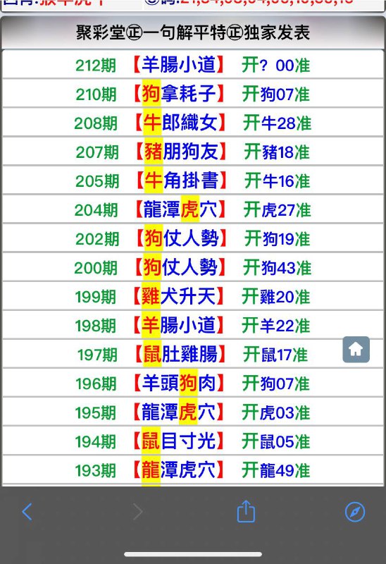 Image from post