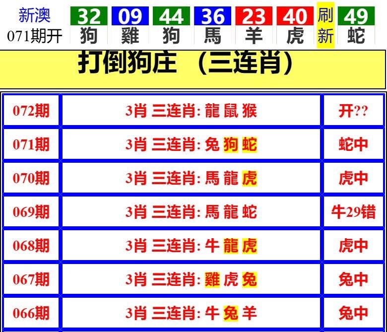Image from post