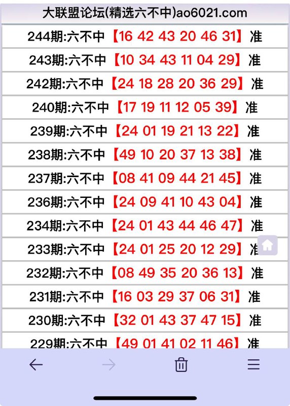 Image from post