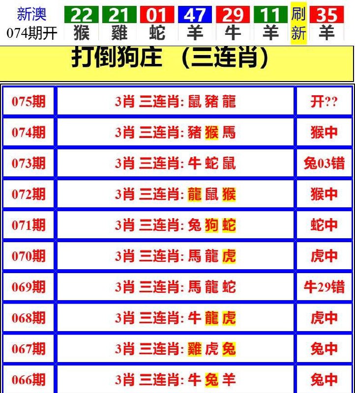 Image from post