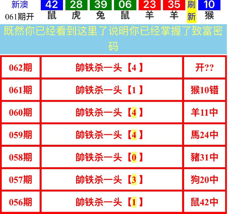 Image from post