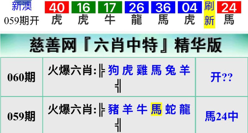 慈善网资料慈善网资料
