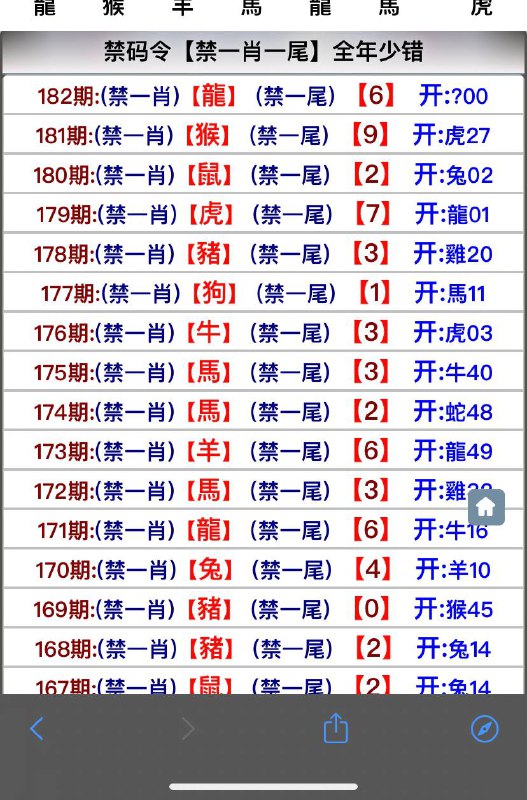Image from post
