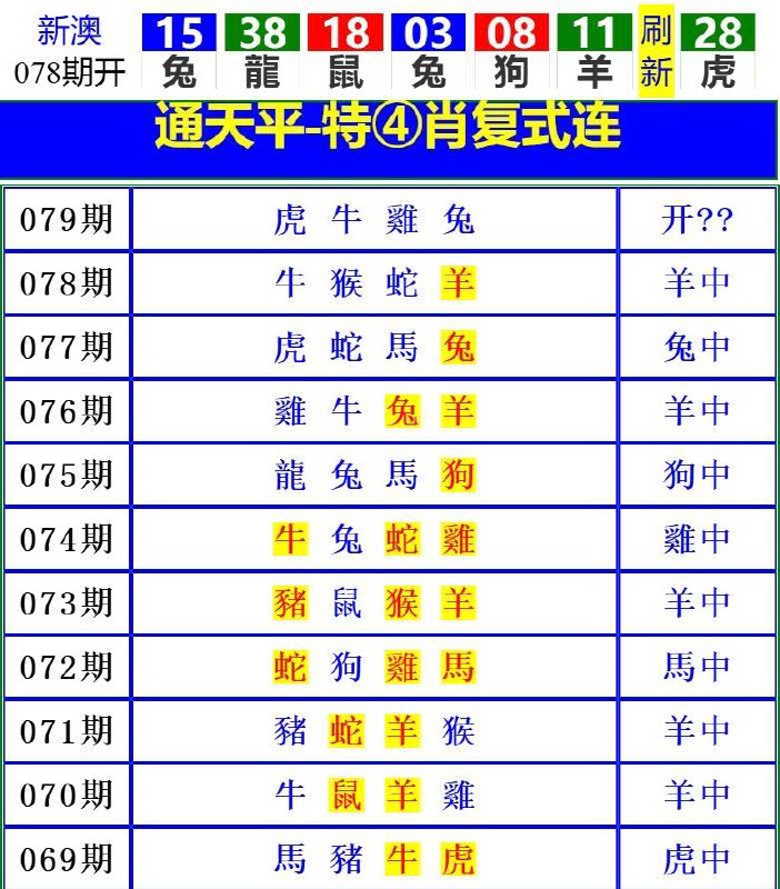 Image from post
