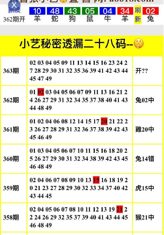 Image from post