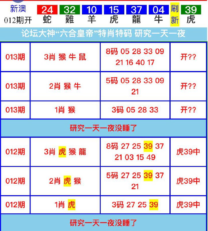 Image from post