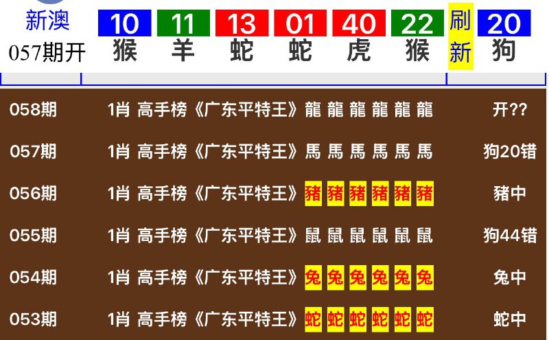小马哥系列小马哥系列