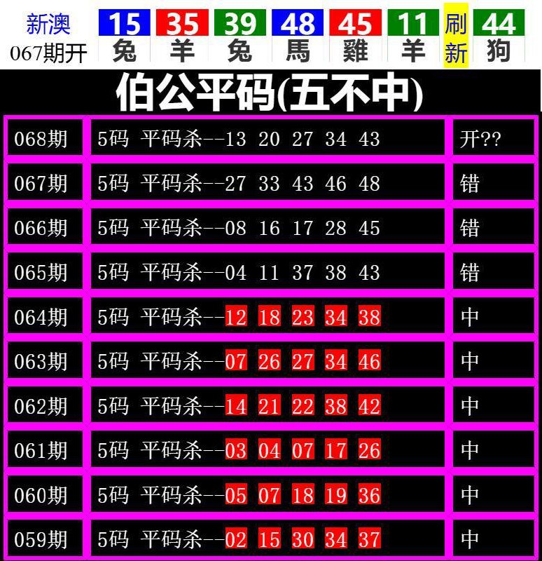 Image from post
