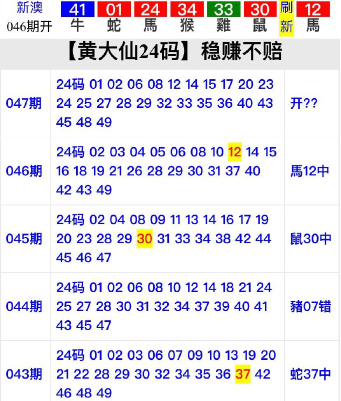 Image from post