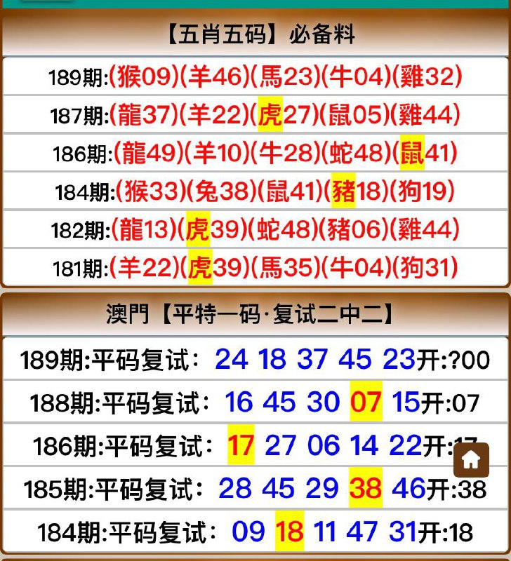Image from post