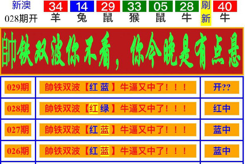 Image from post