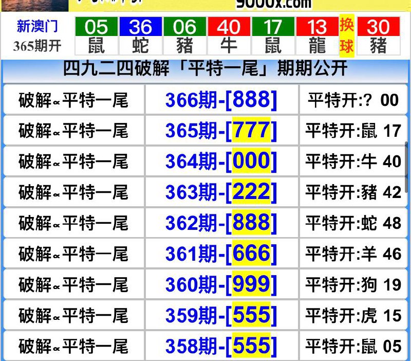 Image from post