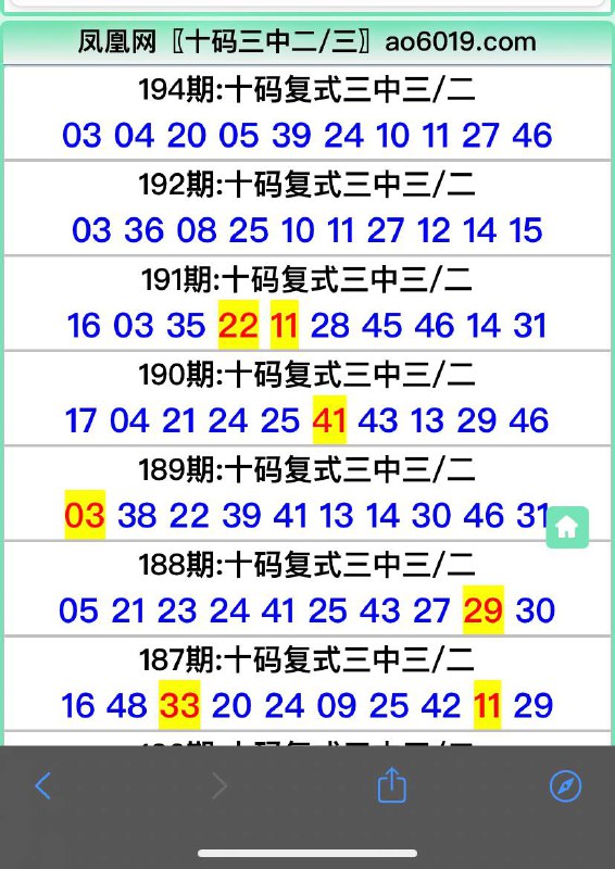 Image from post