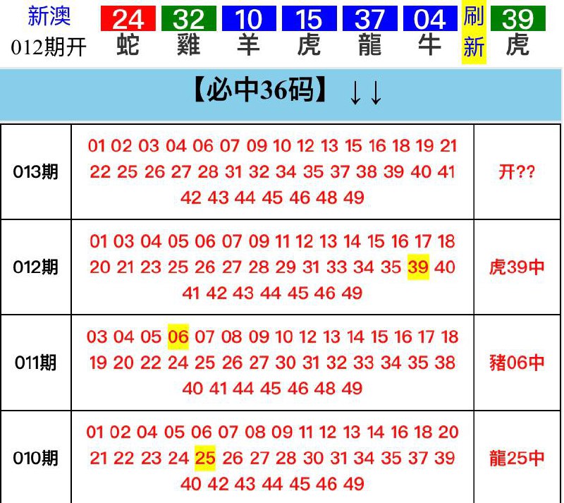 Image from post