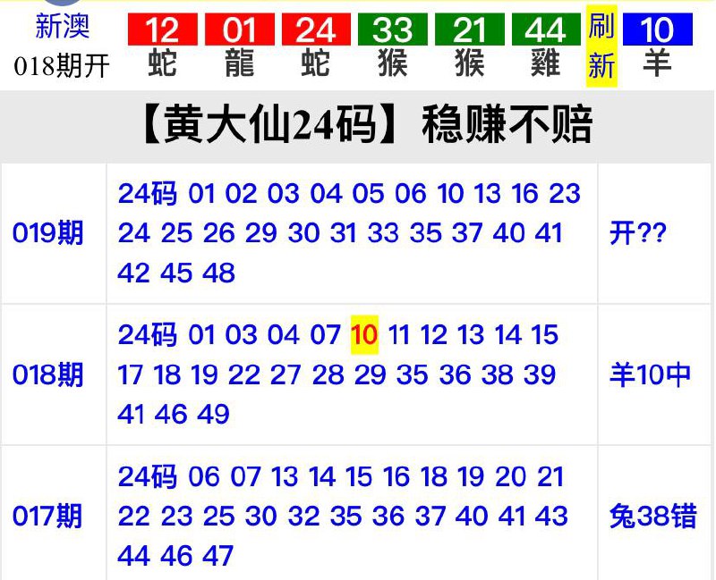 Image from post