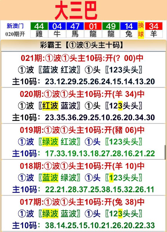 Image from post