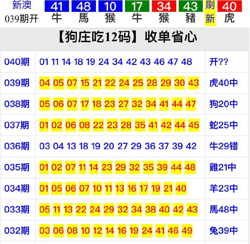 Image from post