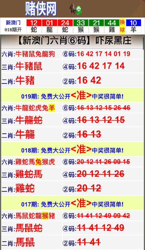 Image from post