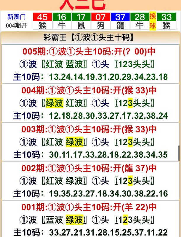 Image from post
