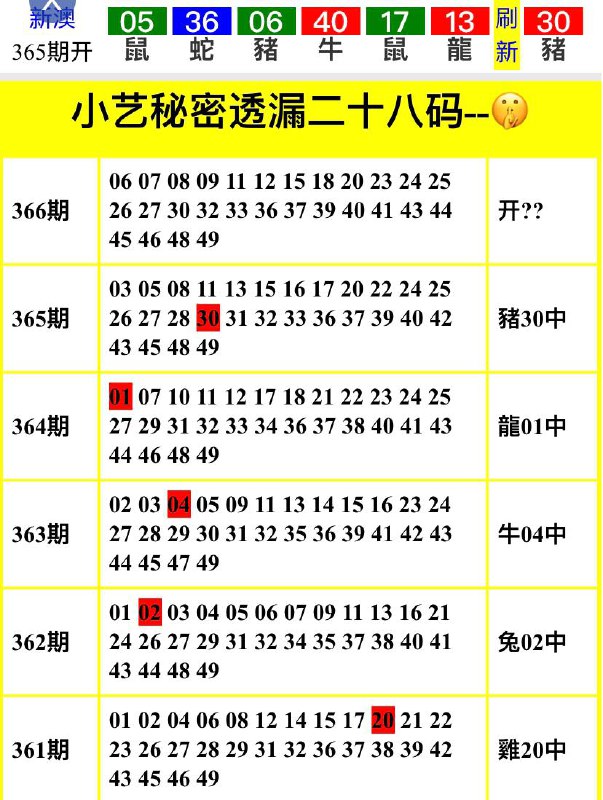 Image from post
