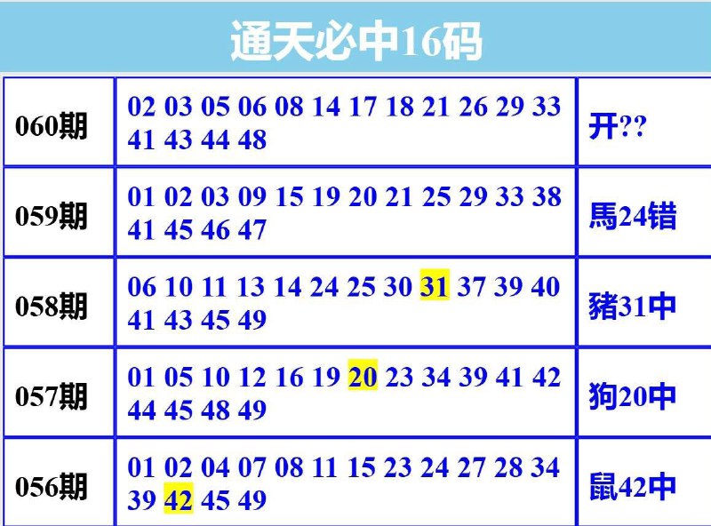 Image from post