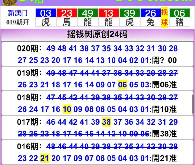 Image from post