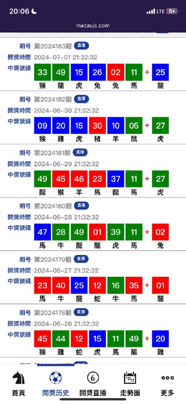 走势图走势图