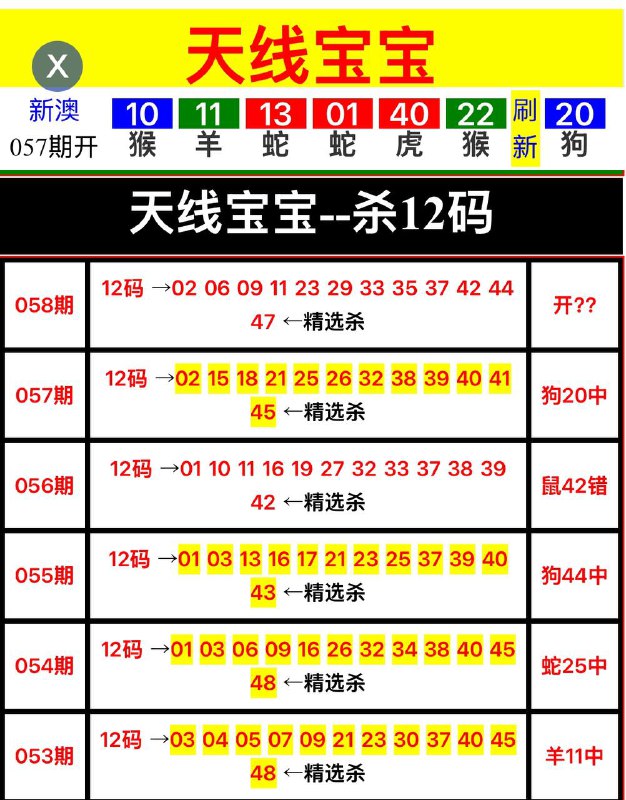 天线宝宝系列天线宝宝系列