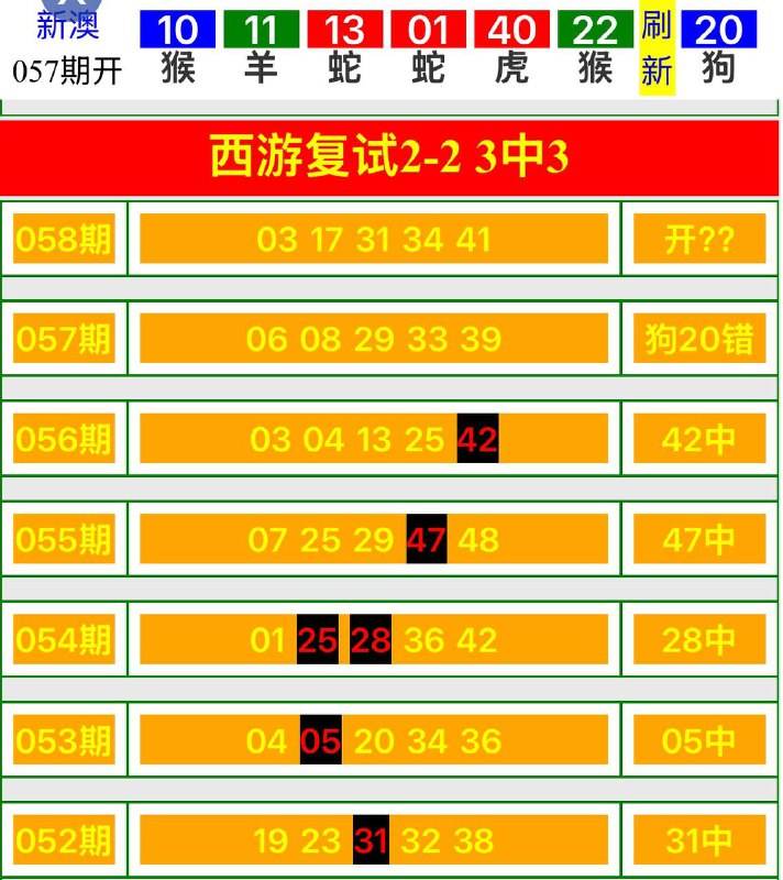 西游记系列西游记系列