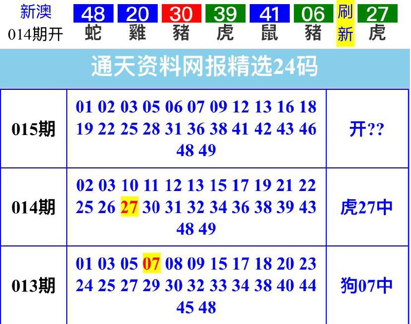 Image from post