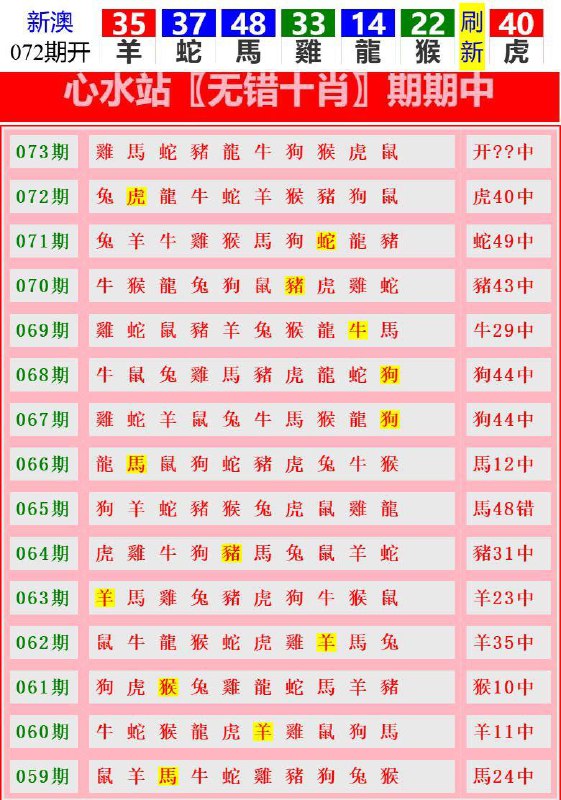 Image from post