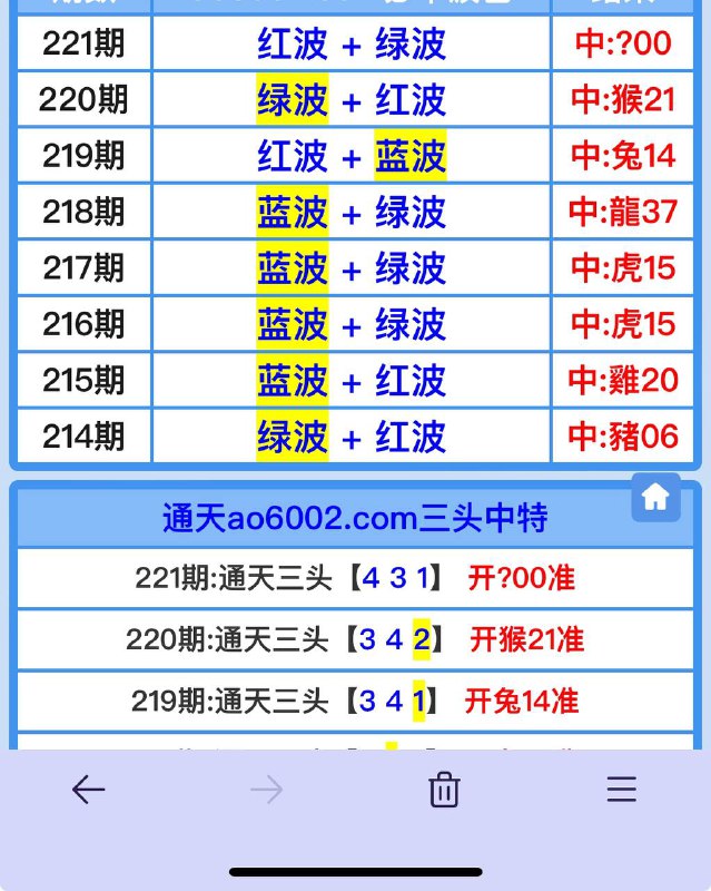 Image from post