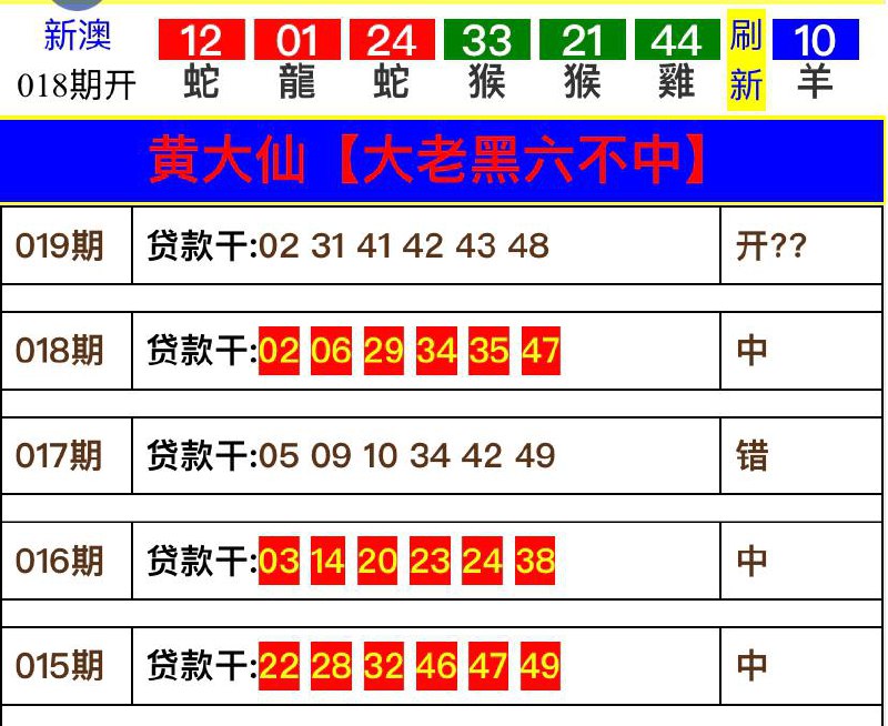 Image from post