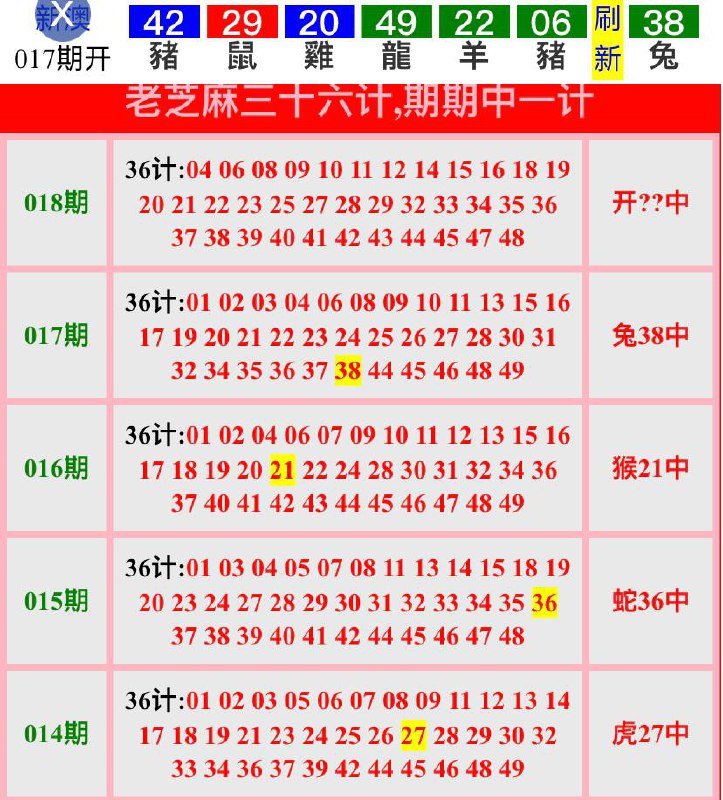 Image from post