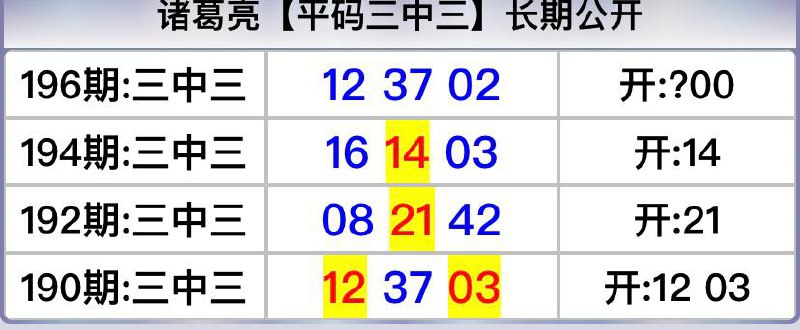 Image from post