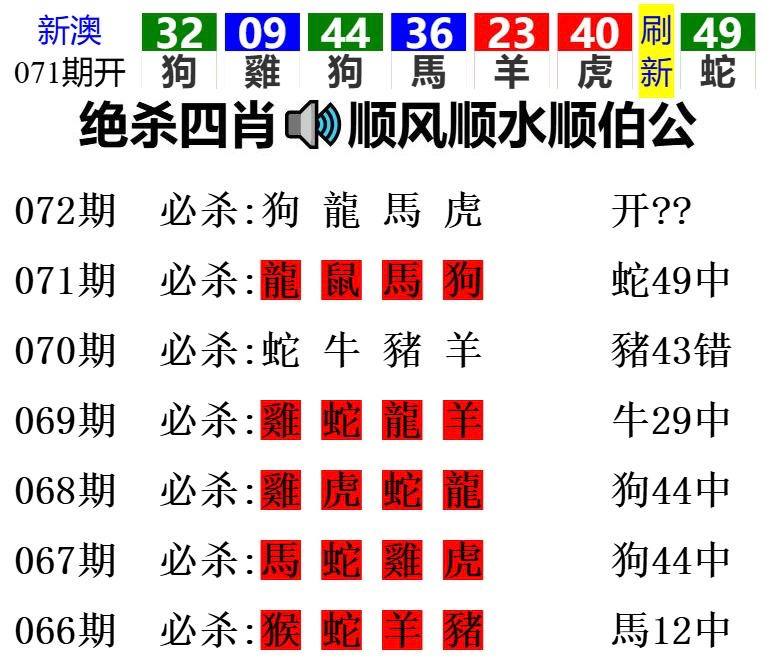 Image from post