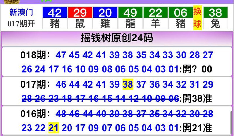 Image from post