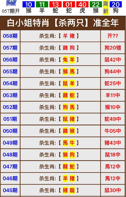 白小姐资料白小姐资料