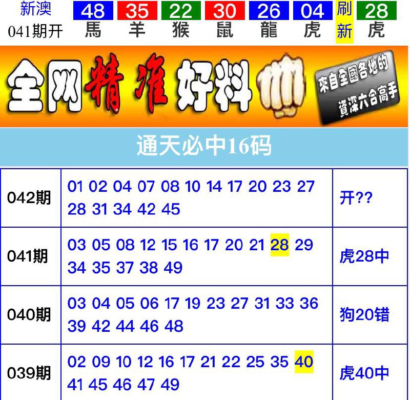 Image from post